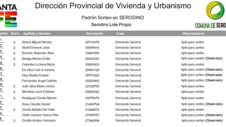 viviendas