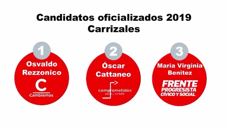 Carrizales tendrá tres opciones en miras a las próximas elecciones