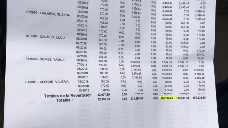 Continuó la reunión y mañana se podría levantar el paro tras asamblea