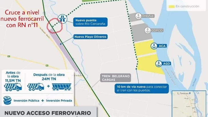 Preocupa el paso de trenes hacia los puertos sin el puente