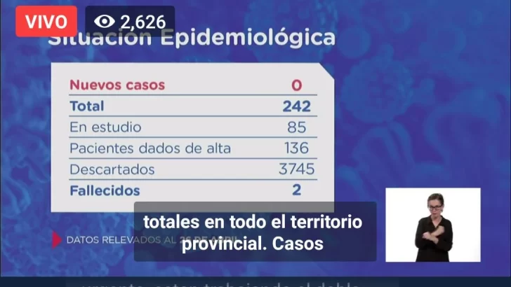 Por primera vez en un mes no hay ningún caso reportado en Santa Fe