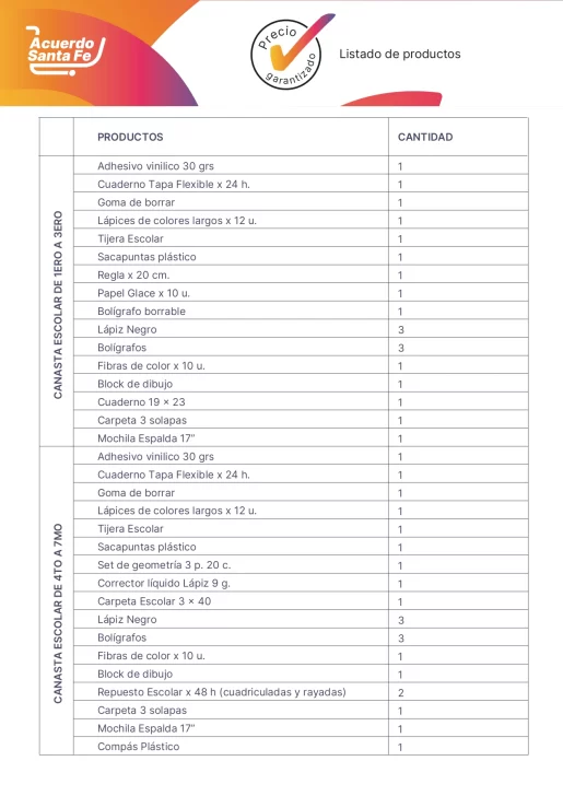 lista_productos_equipate_page-0001-515x728
