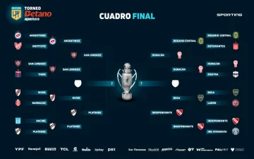 Últimas instancias de la Liga Profesional: Así quedaron los cuadros de semifinales con días y horarios