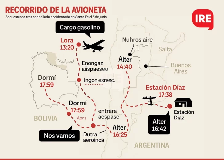 La avioneta hallada en Diaz salió desde Bolivia y habría dejado la cocaína en Buenos Aires