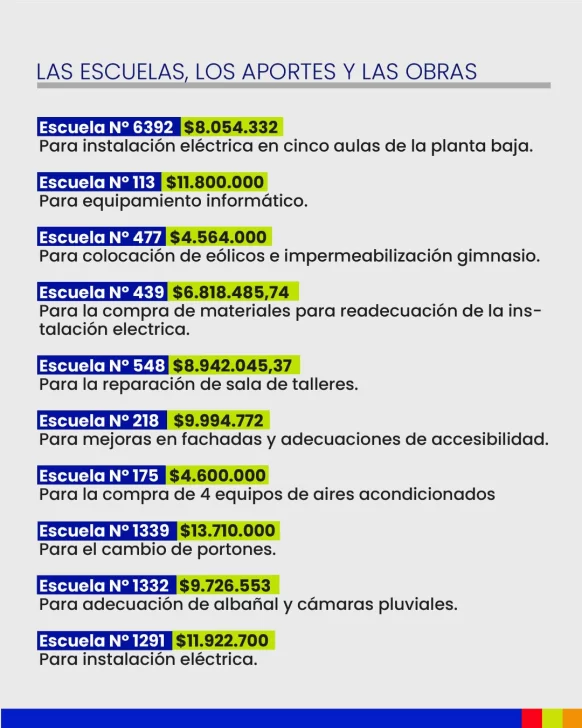 515016232_1187301436774398_1607399348553490061_n-582x728