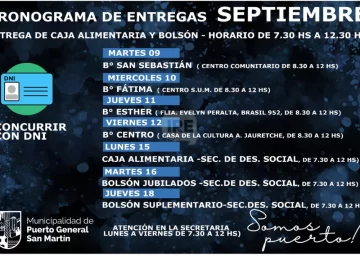 Puerto San Martín: Cómo será la entrega de bolsones y cajas alimentarias este mes