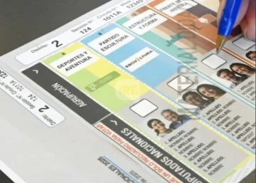 Cómo se vota en las Elecciones 2025: Paso a paso con la Boleta Única de Papel