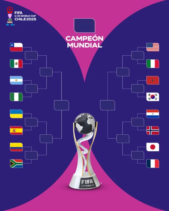 Mundial-sub20-582x728