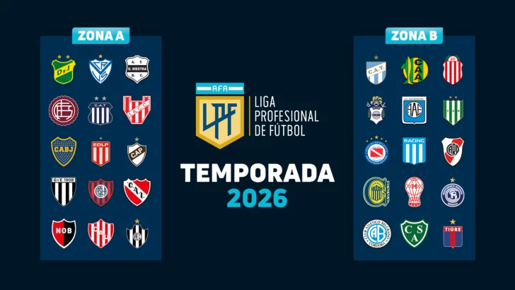 Zonas definidas para la Liga Profesional Argentina del 2026 Zonas definidas para la Liga Profesional Argentina del 2026