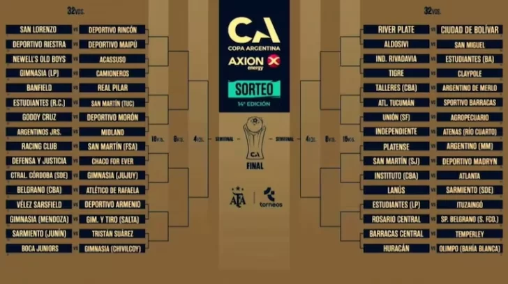 asi-quedo-el-cuadro-para-los-32avos-de-la-copa-argentina-2026-foto-x-lucasbeltramo-3XJYT2TCIFCMHHM6V-728x408